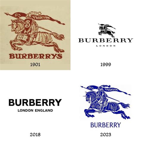 did burberry used to be called burberry& 39|burberry name meaning.